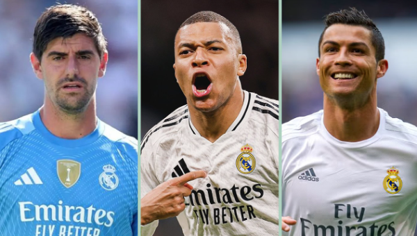 กูร์กตัวส์ชี้